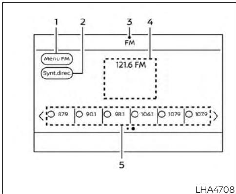 1 2 3 4 FM Menu FM Synt.direc 121.6 FM 879 90.1 98.1 106.1 107.9 107.9 5 LHA4708