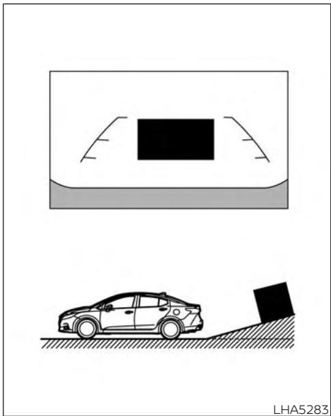 NISSAN Versa (2025) - DIFFÉRENCE ENTRE LA DISTANCE PRÉVUE ET LA DISTANCE RÉELLE - 1
