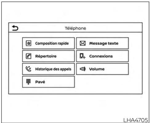 Téléphone Composition rapide Message texte Répertoire Connexions Historique des appels Volume Pavé LHA4705