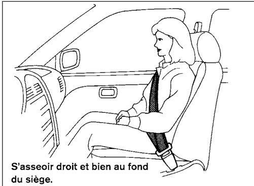 S'asseoir droit et bien au fond du siège.