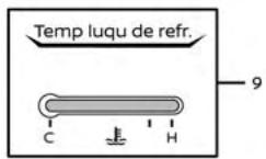 Temp luqu de refr. 9 C H