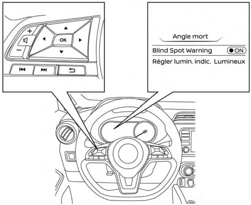 Angle mort Blind Spot Warning ON Régler lumin. indic. Lumineux