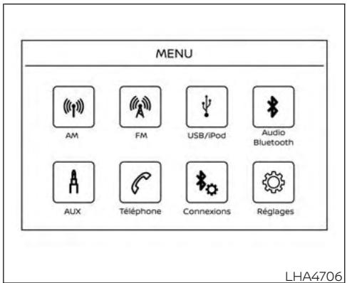 MENU AM FM USB/iPod Audio Bluetooth AUX Téléphone Connexions Régiages LHA4706