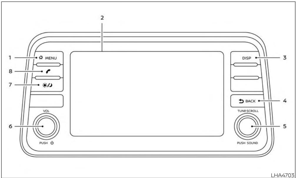 1 MENU 2 3 8 7 VOL PUSH 4 BACK TUNEScroll 5 6 2 PUSH SOUND LHA4703
