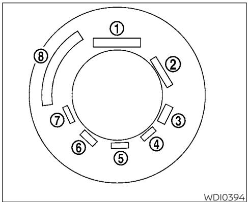 NISSAN Versa (2025) - AVERTISSEMENT - 3