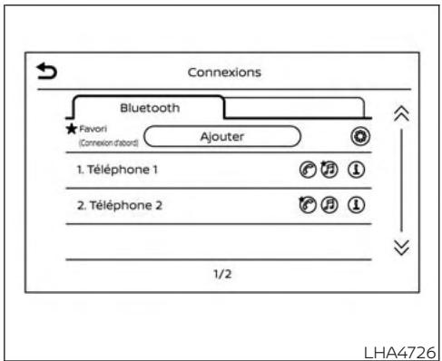 Connexions Bluetooth ★ Favori (Connexion/éboard) Ajouter 1. Téléphone 1 2. Téléphone 2 1/2 LHA4726