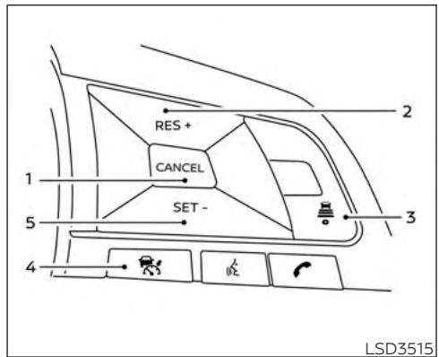 RES + CANCEL SET - 1 5 3 4 LSD3515