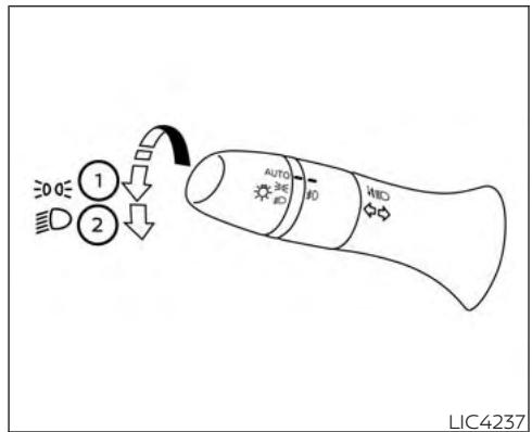 1 2 AUTO IND LIC4237