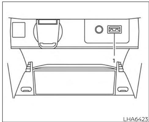 NISSAN Versa (2025) - Obligation supplémentaire relative à l'étiquetage - 1