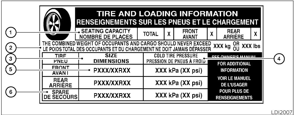 TIRE AND LOADING INFORMATION RENSEIGNEMENTS SUR LES PNEUS ET LE CHARGEMENT SEATING CAPACITY NOMBRE DE PLACES TOTAL X FRONT AVANT X REAR ARRIERE X THE COMBINED WEIGHT OF OCCUPANTS AND CARGO SHOULD NEVER EXCEED LE POIDS TOTAL DES OCCUPANTS ET DU CHARGEMENT NE DOIT JAMAIS DÉPASSER XXX kg OR XXX lbs TIRF PNEU FRONT AVANTI SPARE DE SECOURS SIZE DIMENSIONS COLD TIRE PRESSURE PRESSION DE PNEUS À FROID XXX kPa (XX psi) XXX kPa (XX psi) XXX kPa (XX psi) SEE OWNER'S MANUAL FOR ADDITIONAL INFORMATION VOIR LE MANUEL DE L'USAGER POUR PLUS DE RENSEIGNEMENTS LDI2007