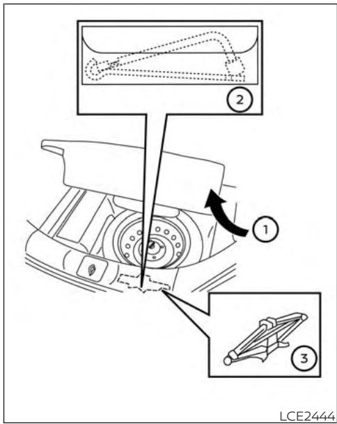 NISSAN Versa (2025) - AVERTISSEMENT - 1