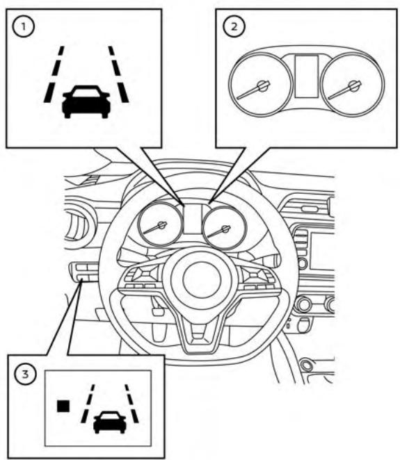 NISSAN Versa (2025) - AVERTISSEMENT DU DÉPORT DE VOIE - 3
