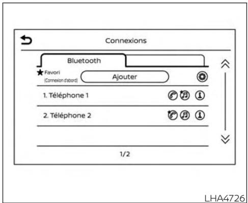 Connexions Bluetooth ★ Favori (Connexion d'abord) Ajouter 1. Téléphone 1 2. Téléphone 2 1/2 LHA4726