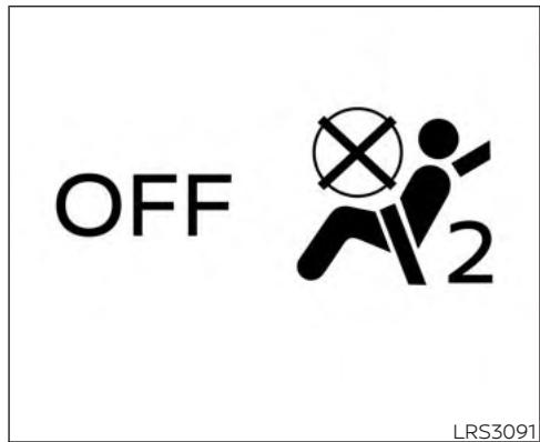 OFF LRS3091