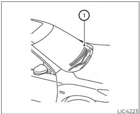 ① LIC4223