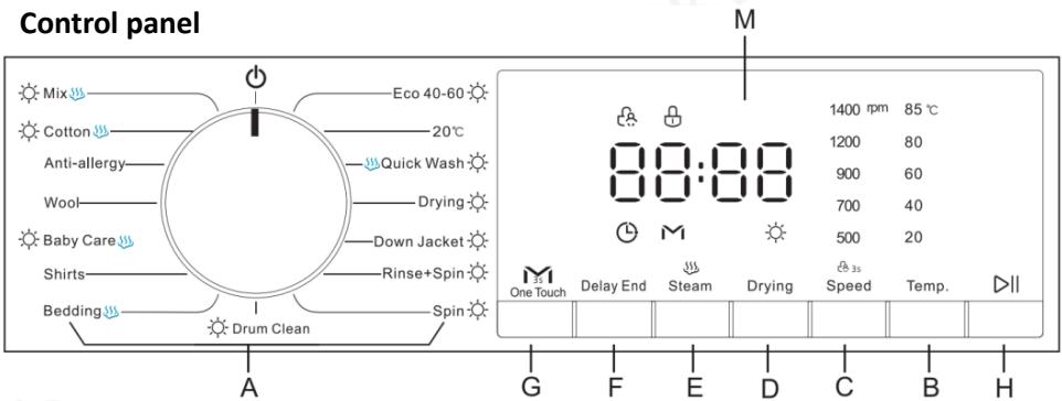 FAGOR MG100E14586BHLP - Description of the appliance - 1