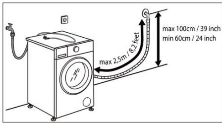 FAGOR MG100E14586BHLP - Notice: Appliance damage/ damage to textiles - 3
