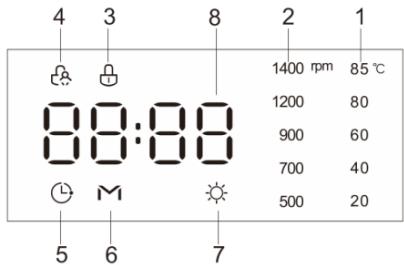 FAGOR MG100E14586BHLP - M---Display - 1