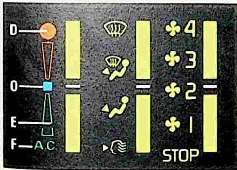 RENAULT 25 (1984-1988) - Chauffage et ventilation aux places arrriere - 1