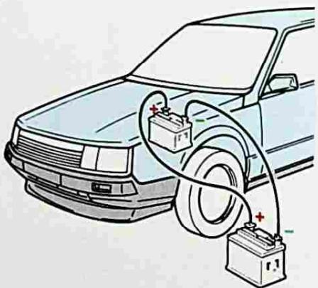 RENAULT 25 (1984-1988) - Allumage - Bougies - 1