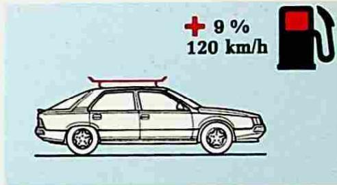 RENAULT 25 (1984-1988) - Conseils d'utilisation - 2