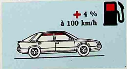 RENAULT 25 (1984-1988) - Conseils d'utilisation - 1