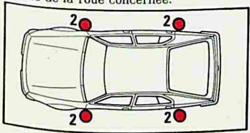 RENAULT 25 (1984-1988) - Changement de roue - 1