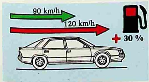 RENAULT 25 (1984-1988) - Conduite - 1