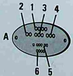 RENAULT 25 (1984-1988) - C - Plaque constructeur - 1