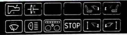 RENAULT 25 (1984-1988) - Fusibles - 7