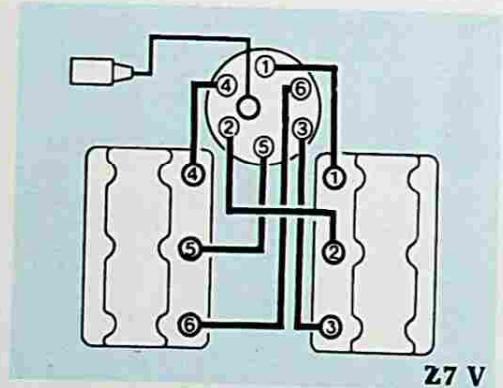 RENAULT 25 (1984-1988) - conseil - 1