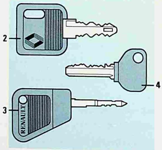 RENAULT 25 (1984-1988) - Verrouillage, déverrouillage des portes - 1