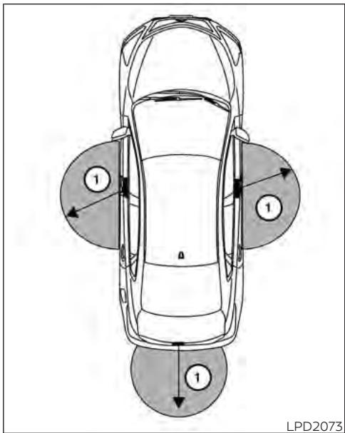 NISSAN Maxima 2021 - Assurez-vous d'avoir en votre possession la clé intelligente lorsque vous conduisez le véhicule. - 1