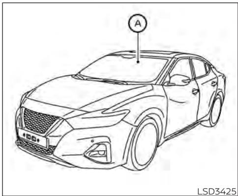 NISSAN Maxima 2021 - SYSTÈME D'INTERVENTION DE CHANGEMENT DE VOIE INTELLIGENT (selon l'équipement) - 1