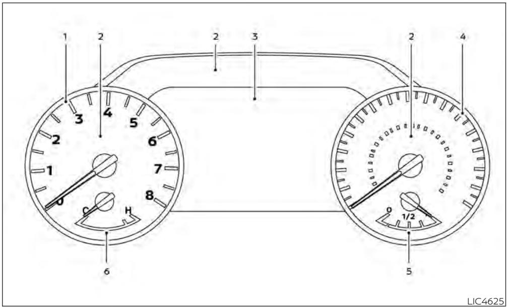 NISSAN Maxima 2021 - Commandes et instruments - 2