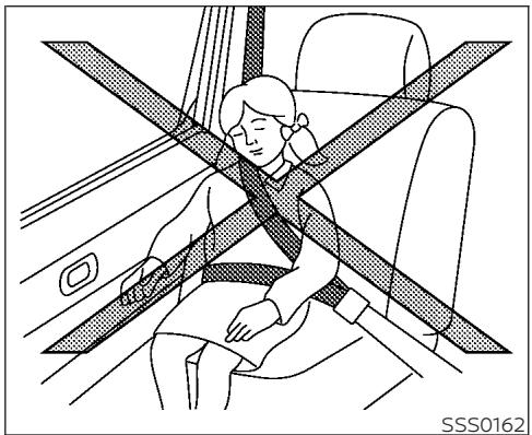 NISSAN Maxima 2021 - Sacs gonflables de protection pour les genoux du conducteur et du passager avant - 10