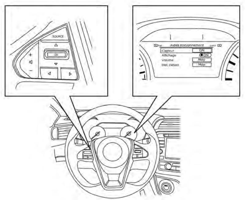 NISSAN Maxima 2021 - FONCTIONNEMENT DU SYSTÈME - 3