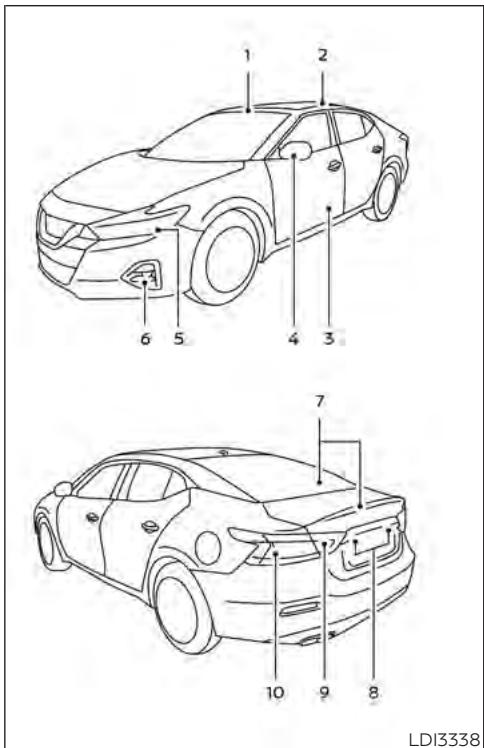 NISSAN Maxima 2021 - Remplacement d'une ampoule de phares antibrouillard à DEL - 1