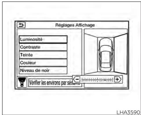 NISSAN Maxima 2021 - MODIFICATION DE L'AFFICHAGE - 1