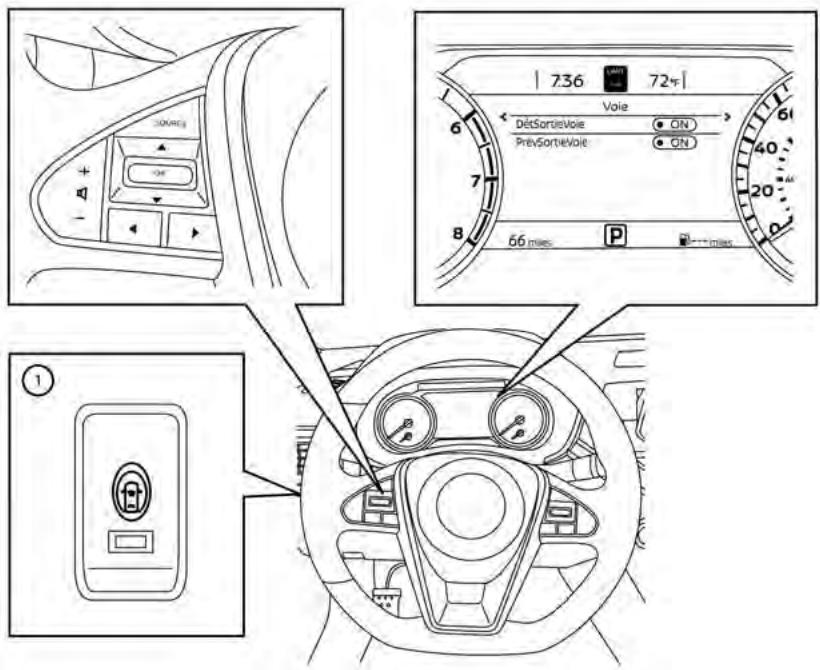 NISSAN Maxima 2021 - À l'aide du commutateur d'assistance dynamique du conducteur : - 1