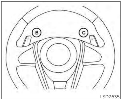 NISSAN Maxima 2021 - Grille de passage manuel des rapports Mode de passage manuel des rapports - 1