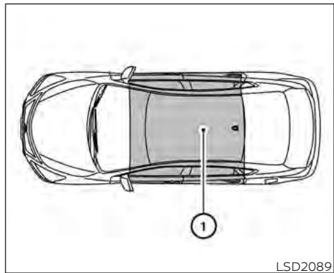 NISSAN Maxima 2021 - AVERTISSEMENT - 2