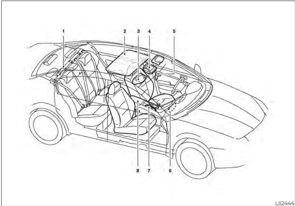 NISSAN Maxima 2021 - SACS GONFLABLES, CEINTURES DE SÉCURITÉ ET ENSEMBLES DE RETENUE D'ENFANT - 4