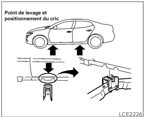 NISSAN Maxima 2021 - AVERTISSEMENT - 4