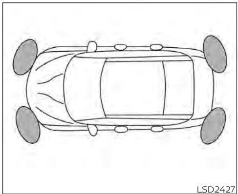 NISSAN Maxima 2021 - SYSTÈME DE SONAR AVANT ET ARRIÈRE (selon l'équipement) - 1