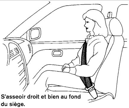 NISSAN Maxima 2021 - Sacs gonflables de protection pour les genoux du conducteur et du passager avant - 3