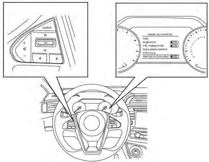 NISSAN Maxima 2021 - FONCTIONNEMENT DU SYSTÈME D'ALERTE VIGILANCE CONDUCTEUR INTELLIGENT - 1