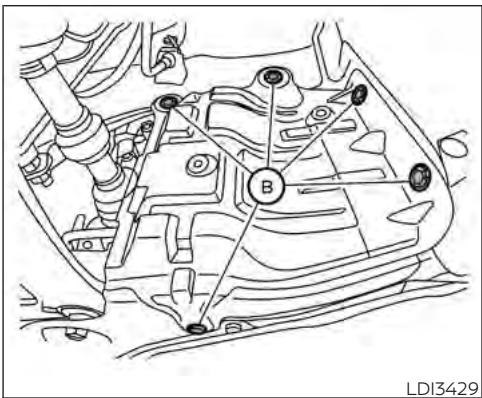 NISSAN Maxima 2021 - Protecteur sous le moteur - 1