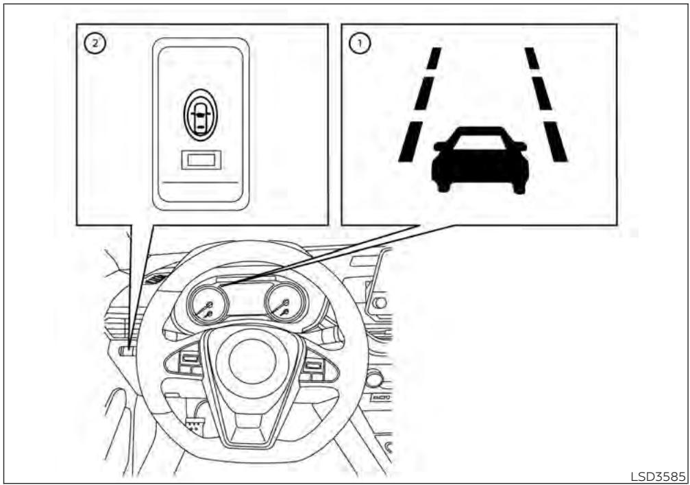 NISSAN Maxima 2021 - FONCTIONNEMENT DU SYSTÈME D'INTERVENTION DE CHANGEMENT DE VOIE INTELLIGENT - 1
