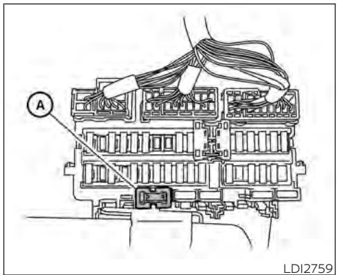 NISSAN Maxima 2021 - Fils fusibles - 2